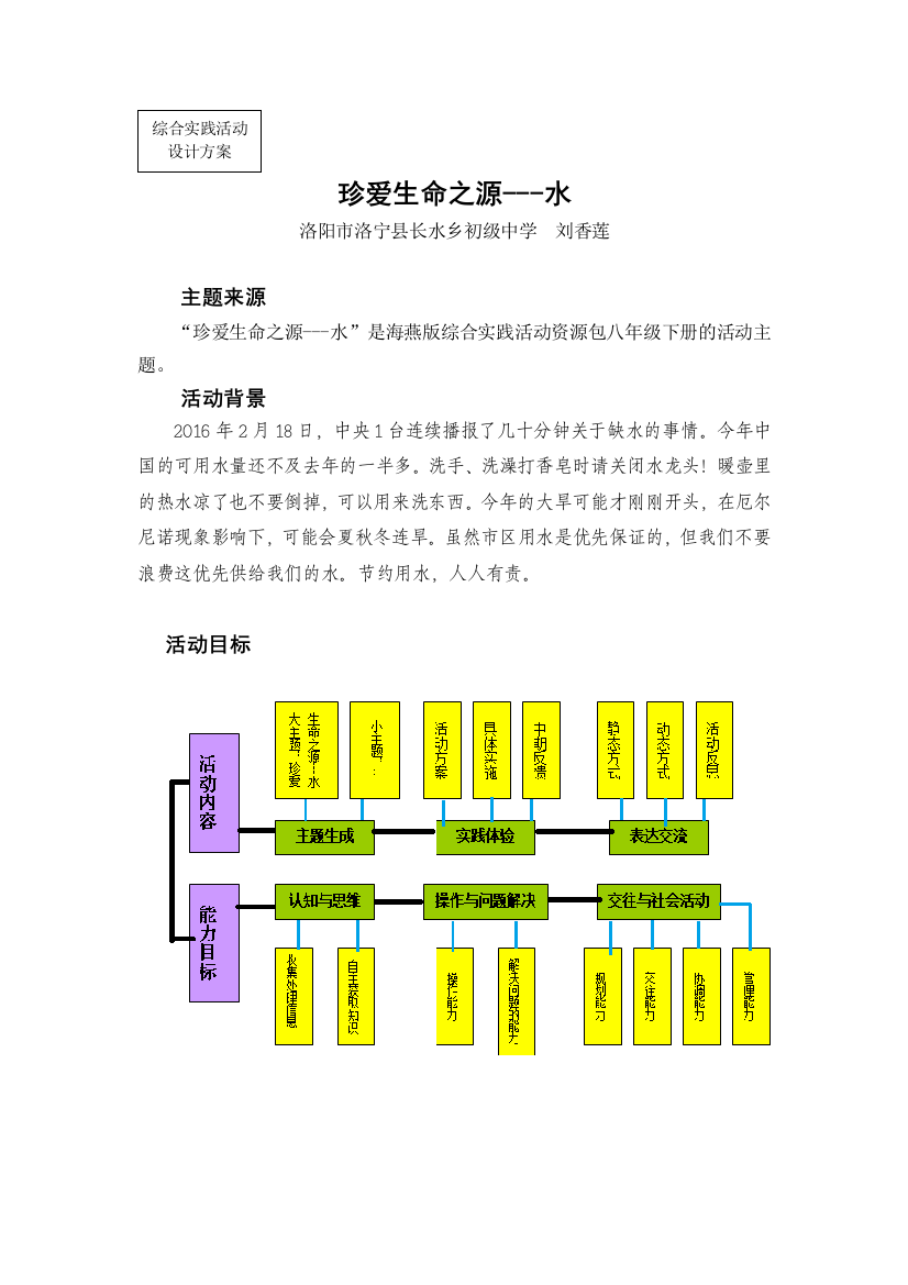 珍爱生命之源水活动方案