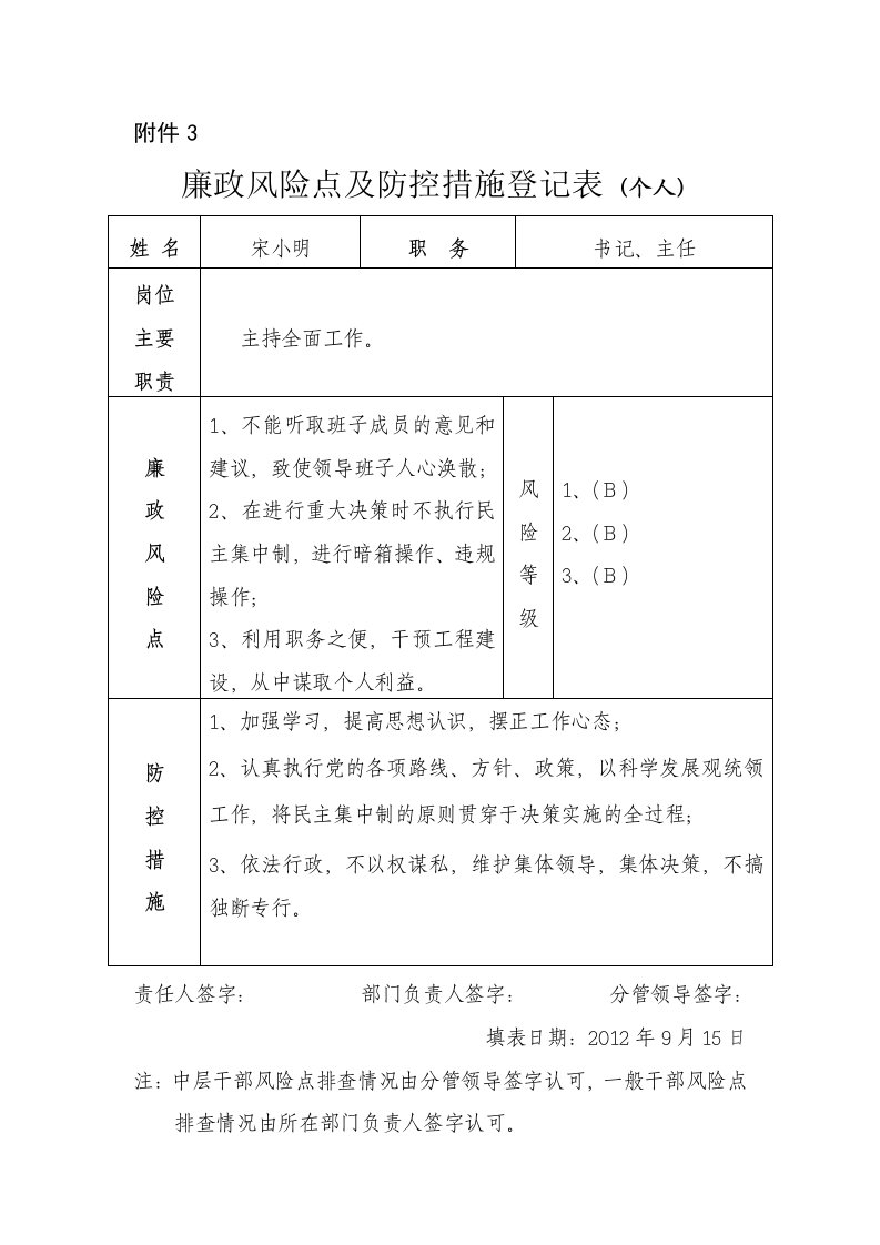 廉政风险点及防控措施登记表