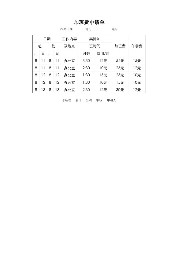 工程资料-加班费申请单