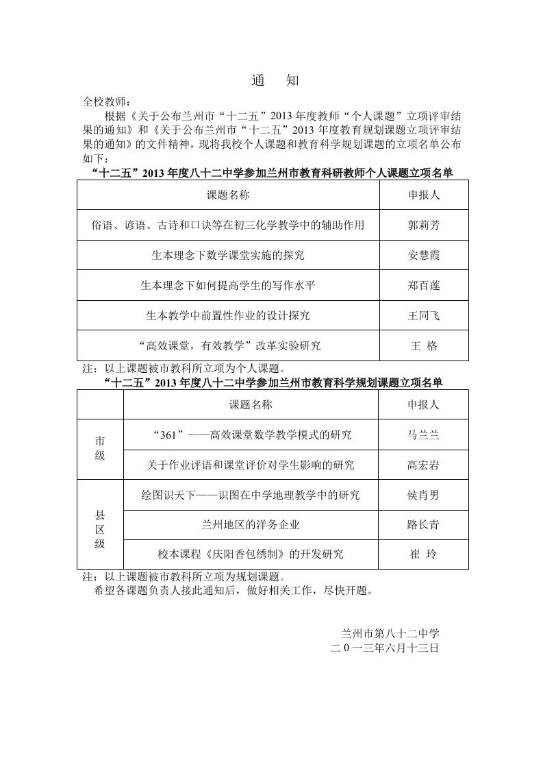 课题立项名单