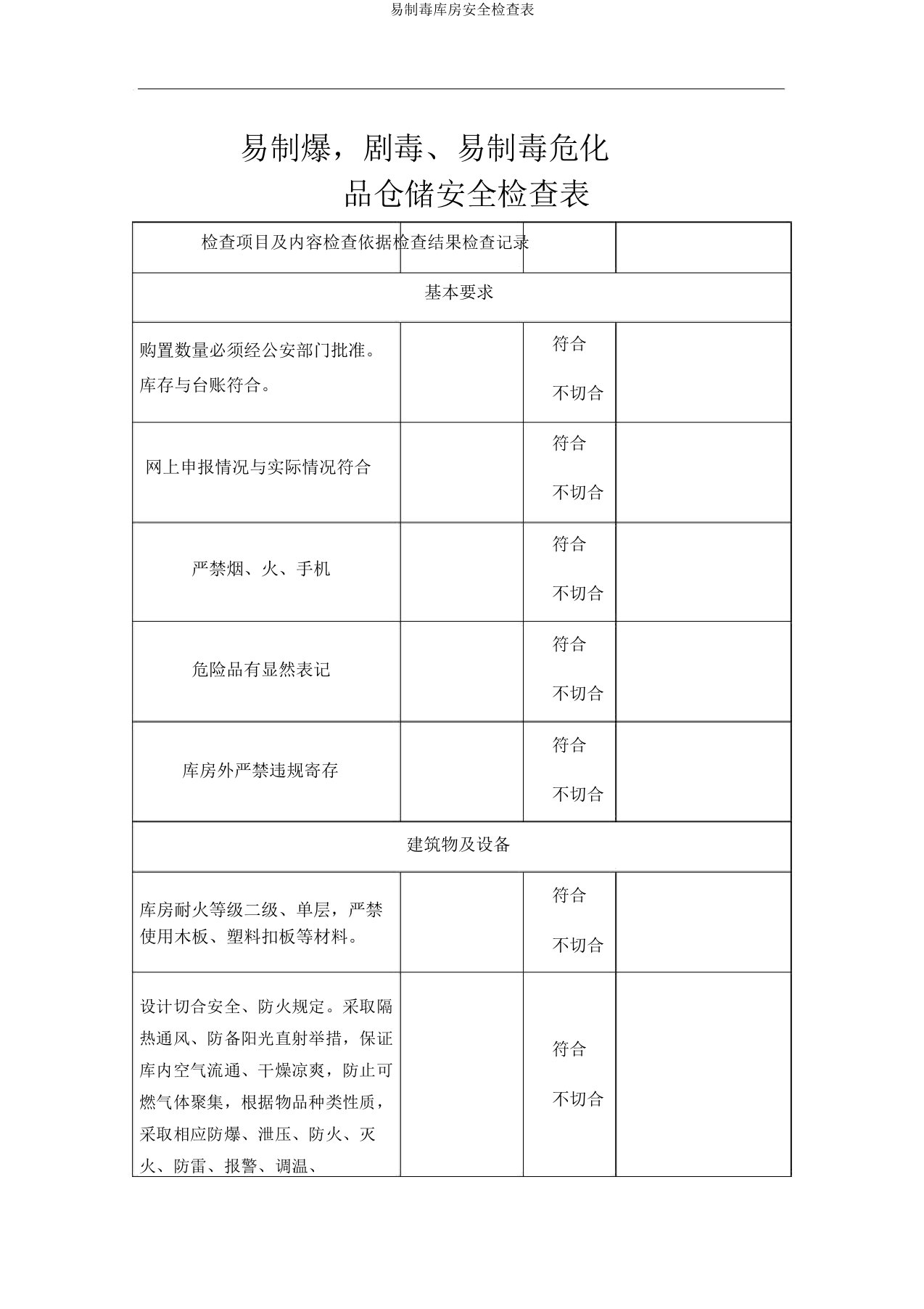 易制毒仓库安全检查表