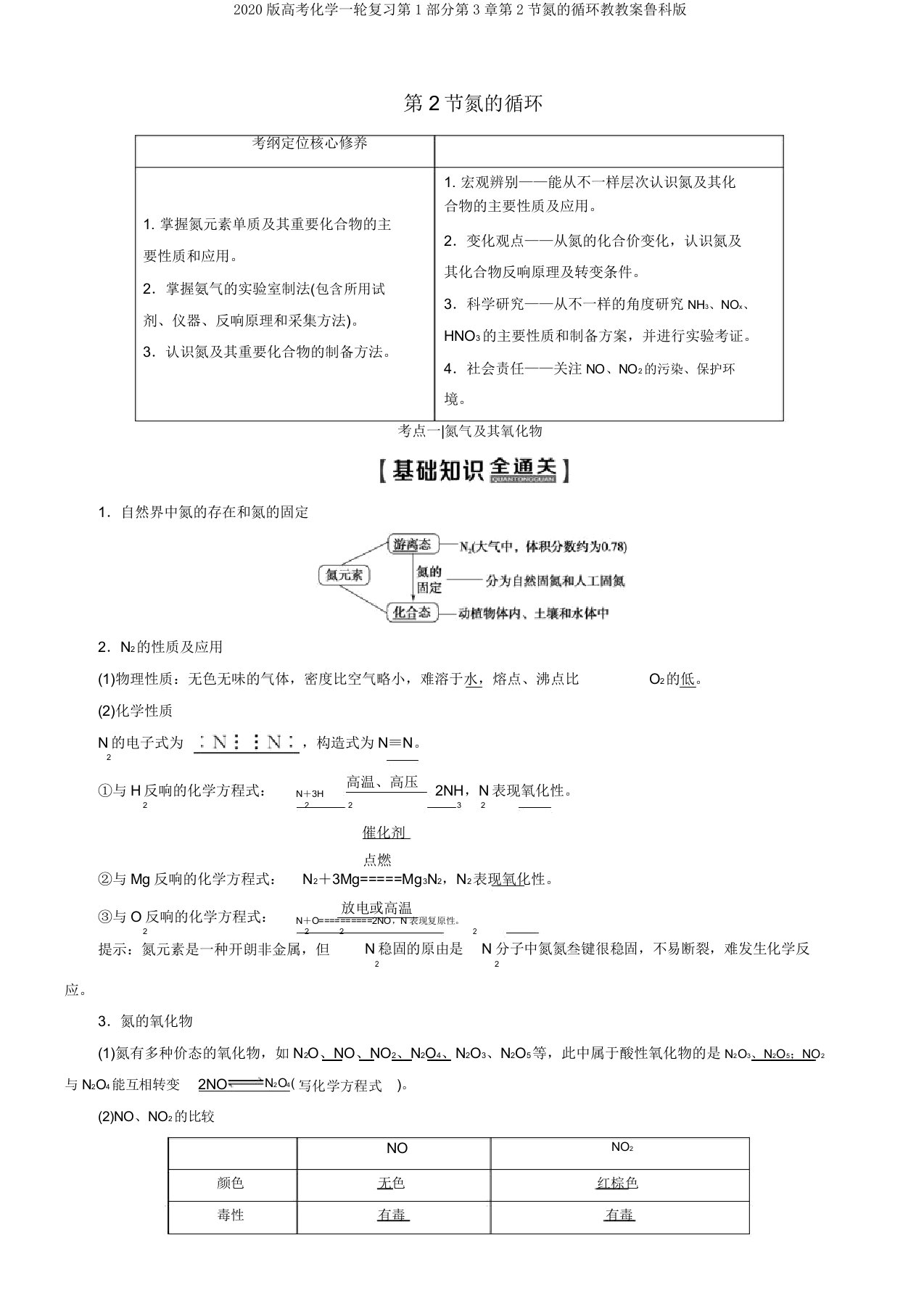 2020版高考化学一轮复习第1部分第3章第2节氮的循环教学案鲁科版