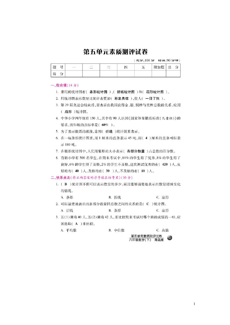 六年级数学下册五奥运奖牌__扇形统计图单元素质测评试卷扫描版青岛版六三制