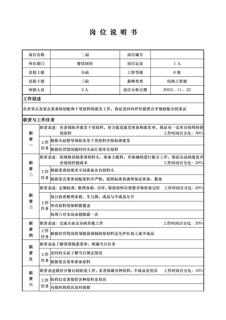 餐饮厨房二砧岗位说明