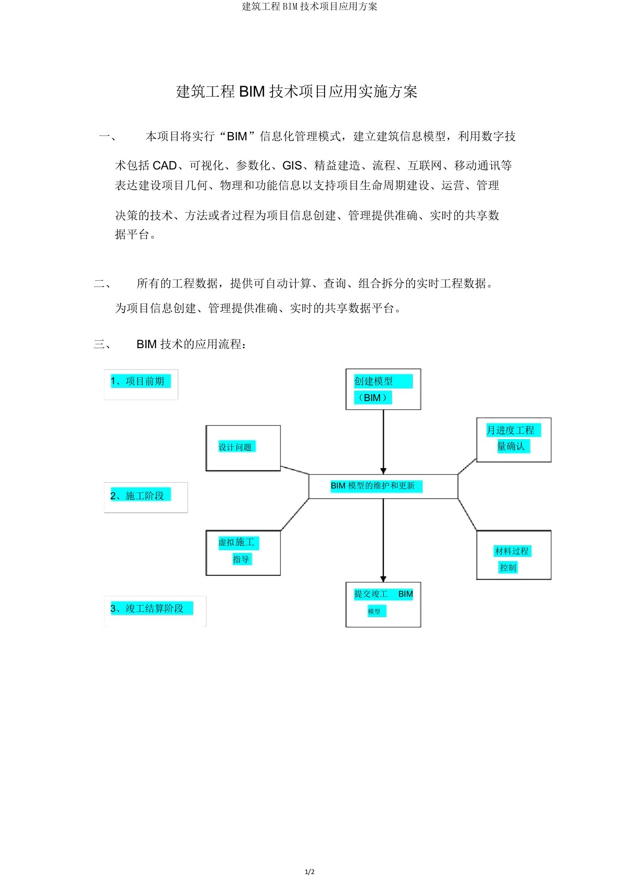 建筑工程BIM技术项目应用方案