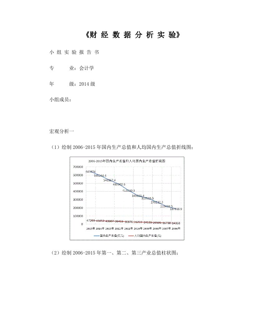 财务报告分析—奇正藏药