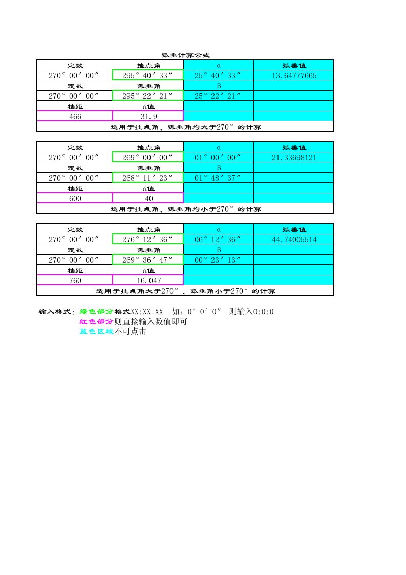 输电线路导线弧垂自动计算公式