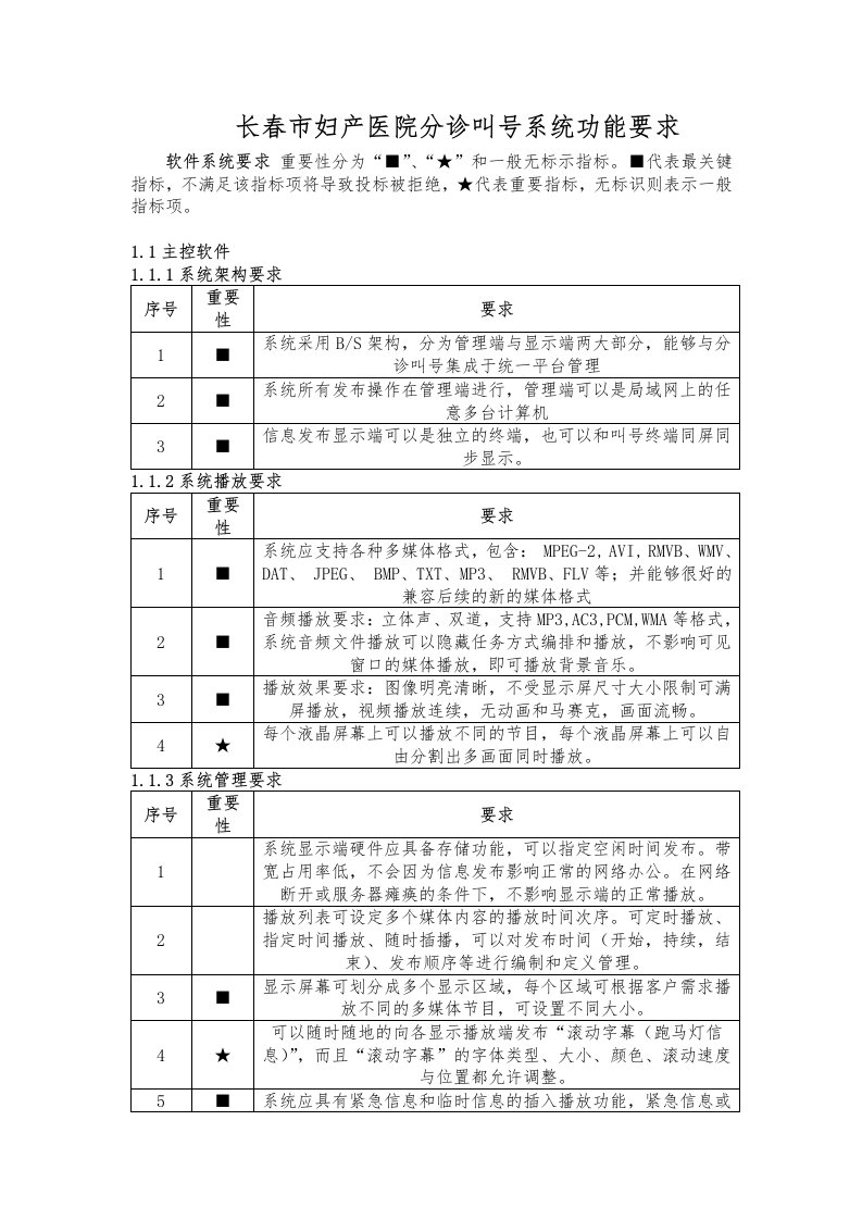 服务要求-长春妇产医院