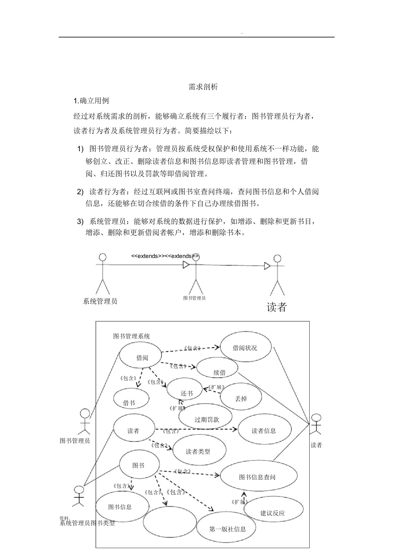 图书管理系统(需求分析总体设计)(面向对象)