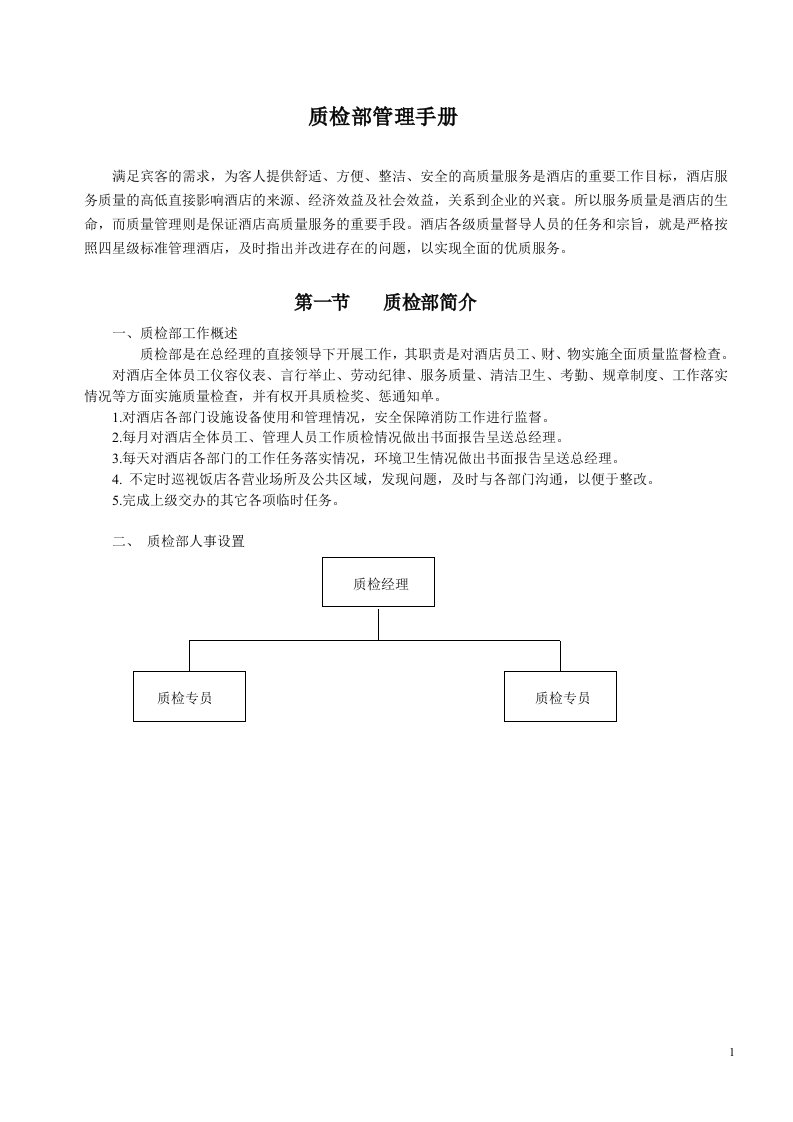 (最新)酒店质检岗位职责和管理制度手册