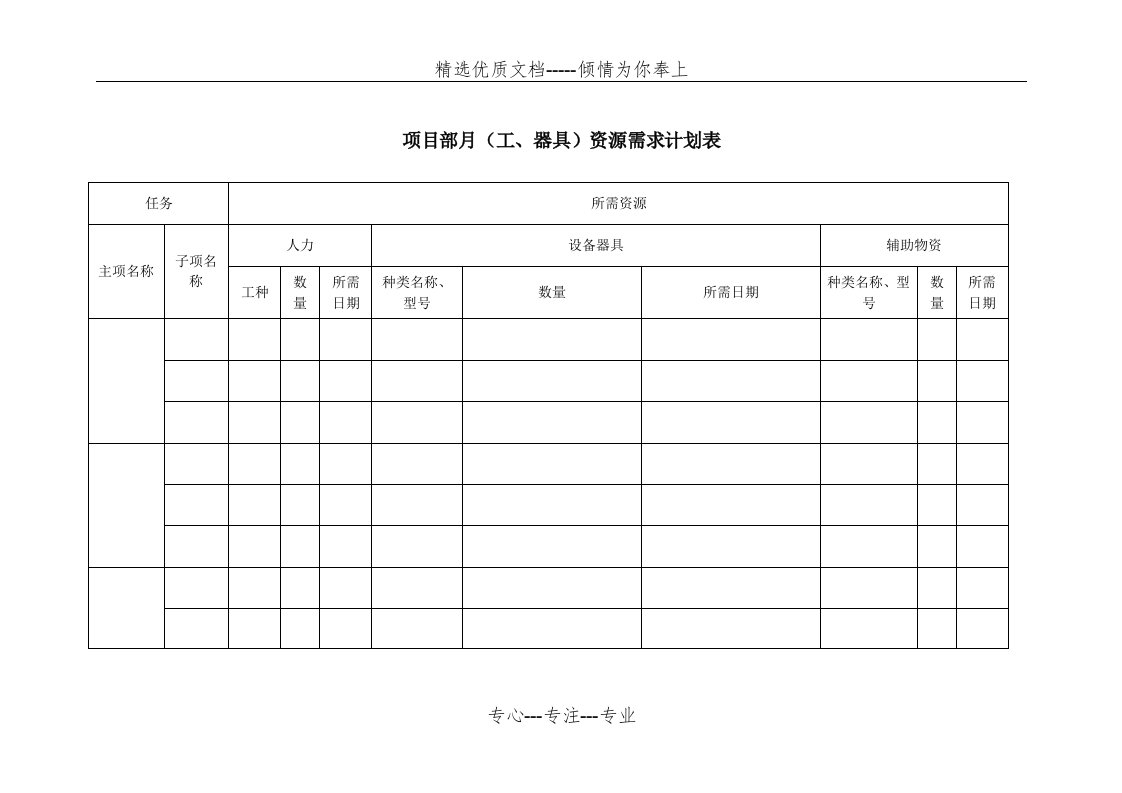 项目部月资源需求计划表(共2页)