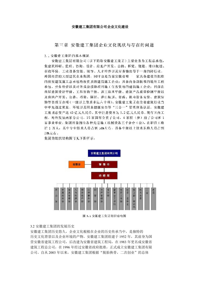 安徽建工集团有限公司企业文化建设