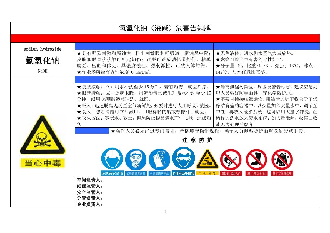 氢氧化钠(液碱)危害告知牌