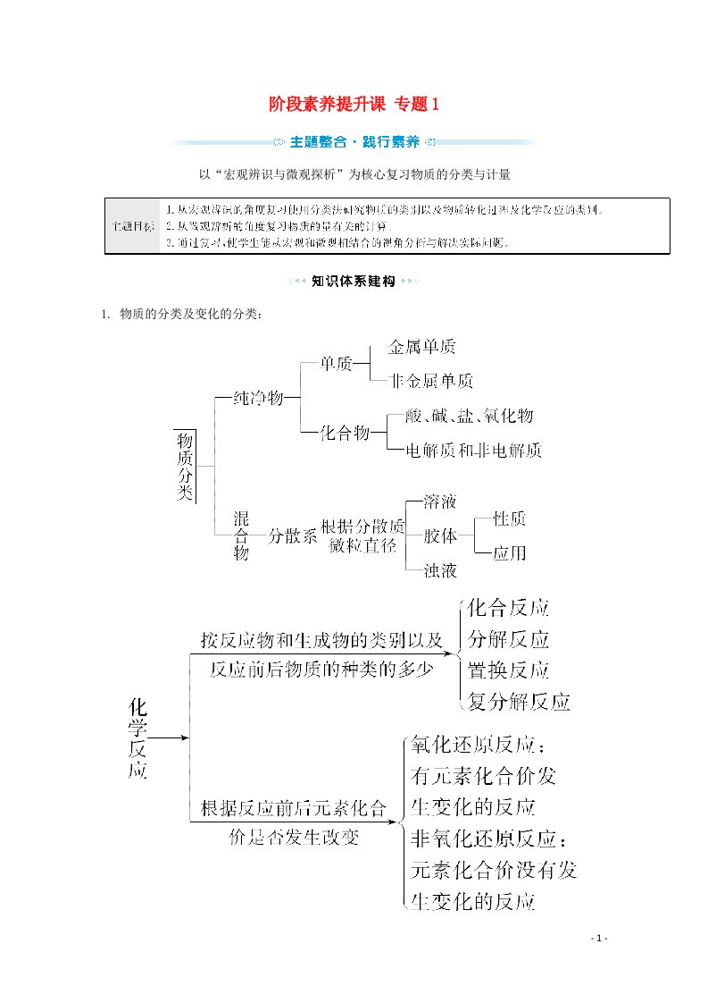 2021_2022学年新教材高中化学专题1物质的分类及计量阶段素养提升课学案苏教版必修1