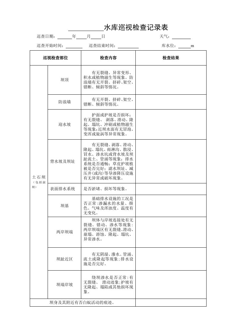 水库巡视检查记录表