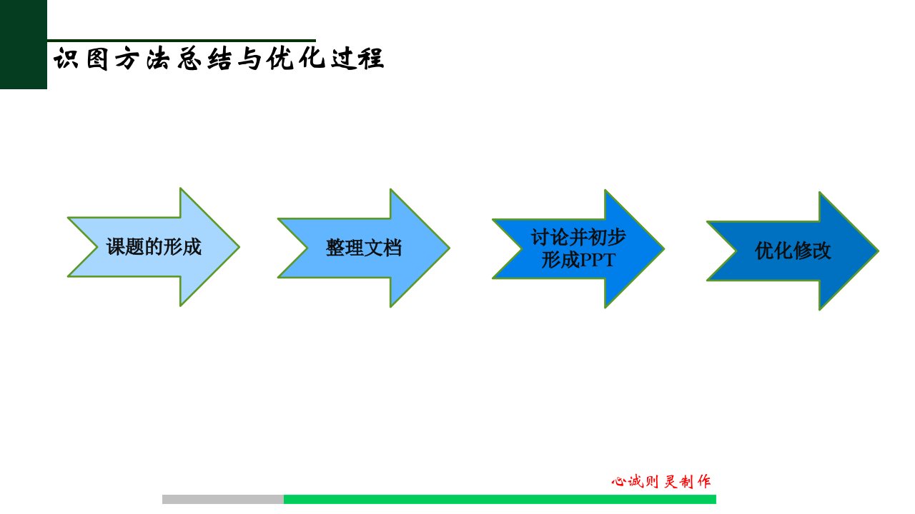 建筑工程施工图识图完整方法ppt课件