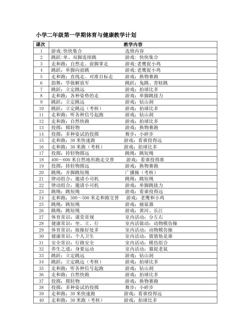 新编小学一年级上学期体育与健康教案全集