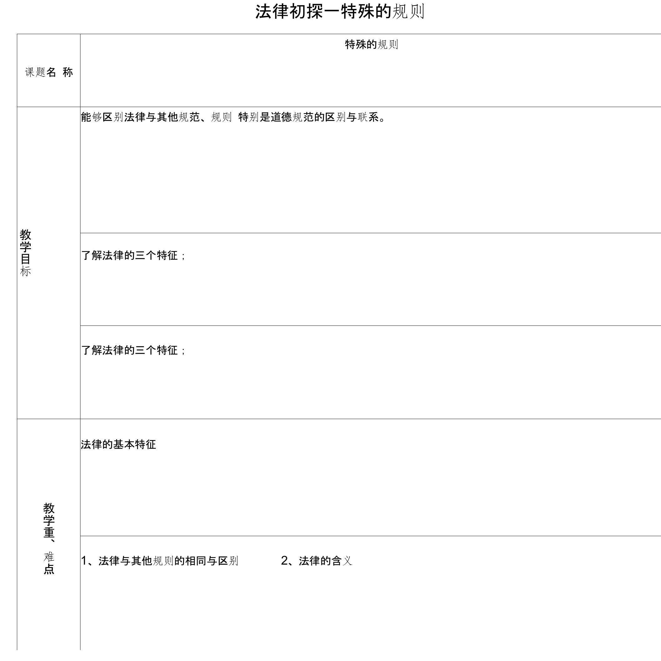 七年级政治下册第三单元第七课法律初探—特殊的规则(第4课时)教案教科版