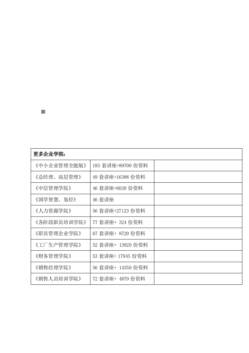 河北省乙类大型医用设备配置审批工作制度汇编样本