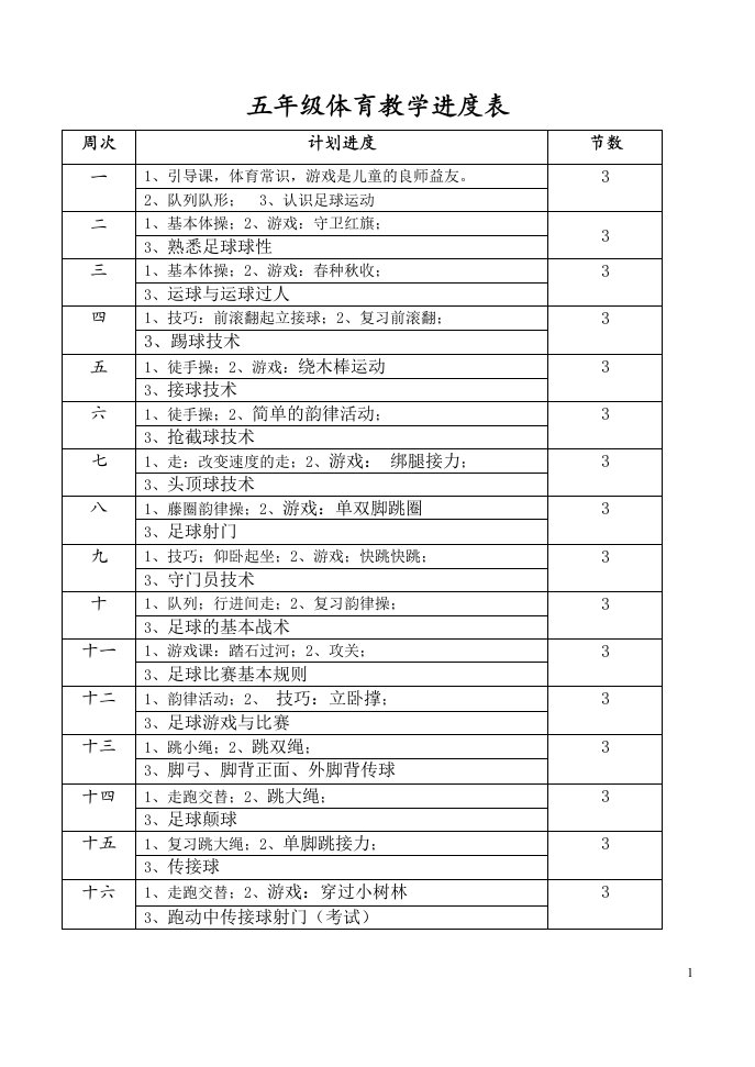 小学五年级体育课全册教案