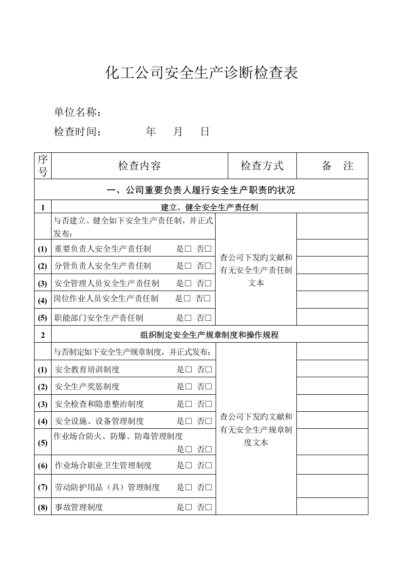 化工企业安全生产诊断检查表