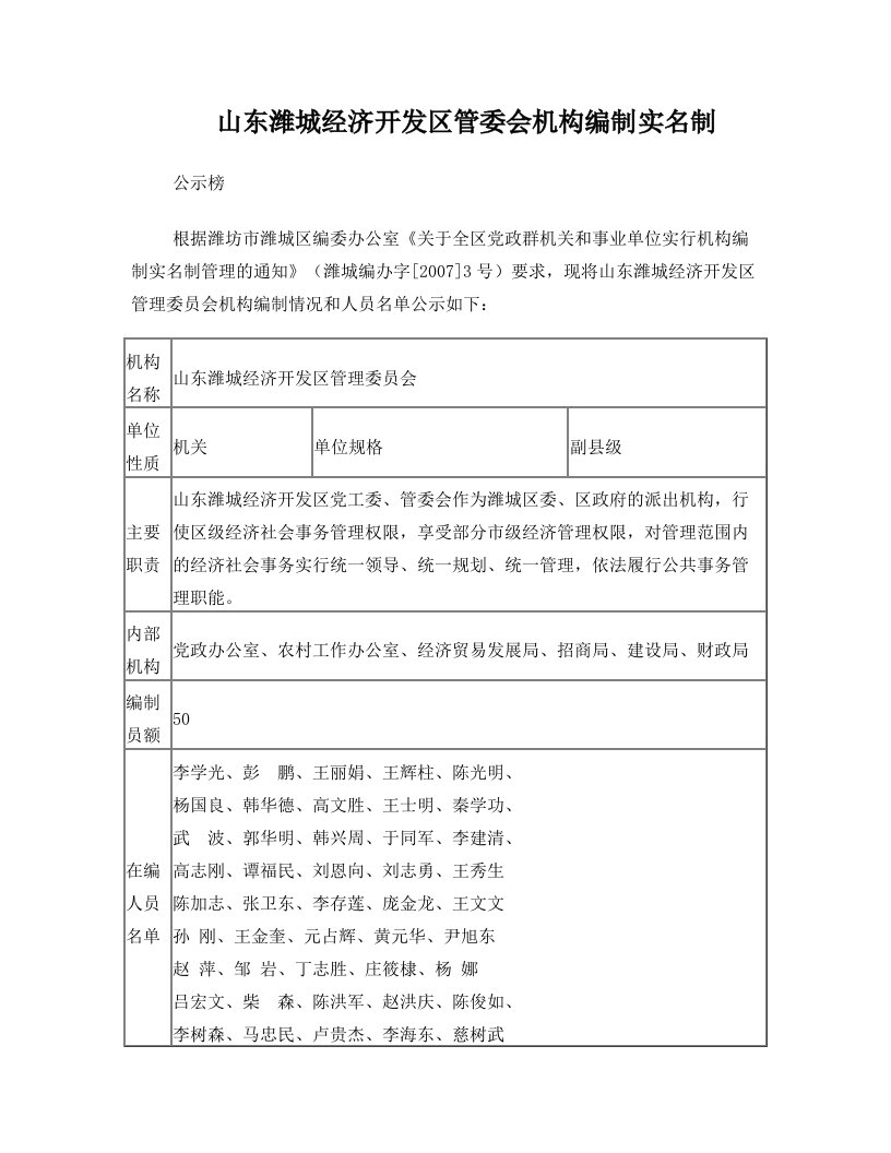 山东潍城经济开发区管委会机构编制实名制