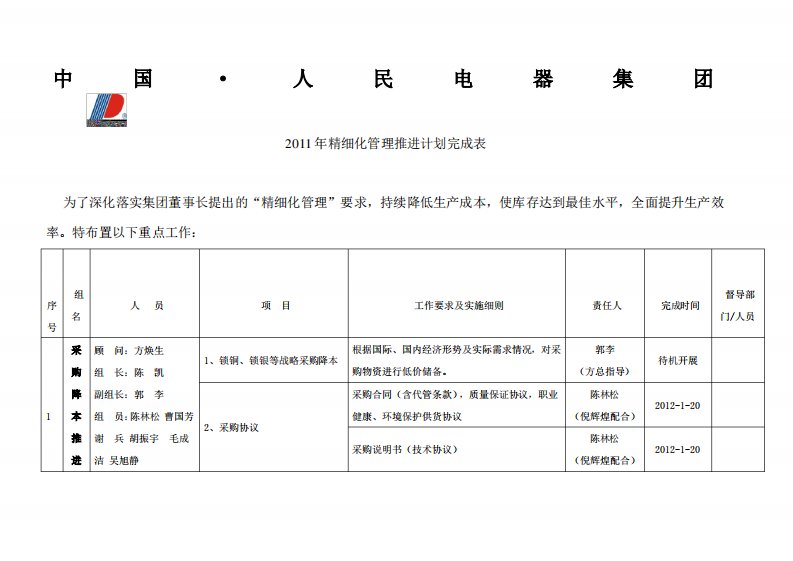 采购降本推进计划