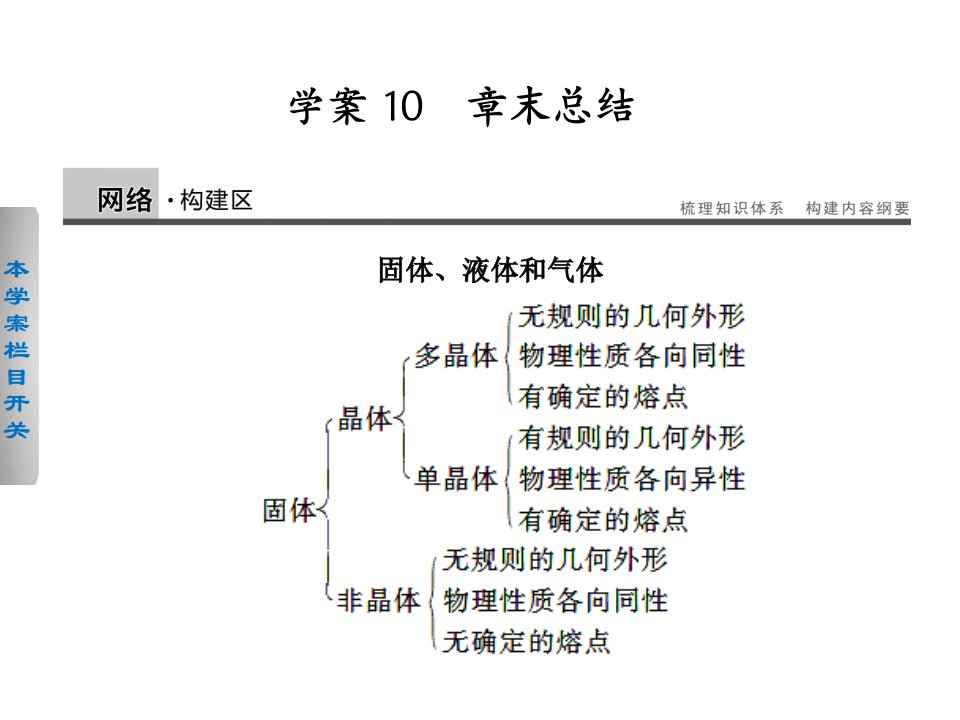 课堂设计高中物理