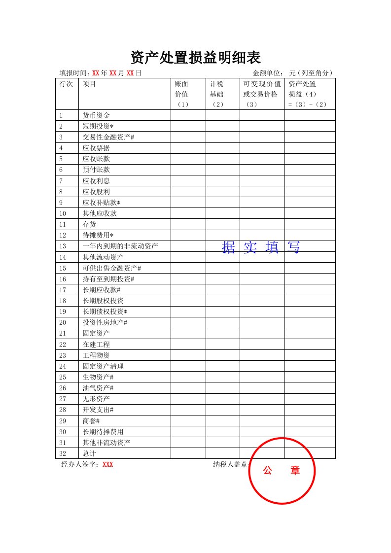 资产处置损益明细表模板