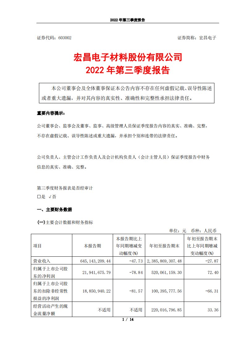 上交所-宏昌电子2022年第三季度报告-20221030