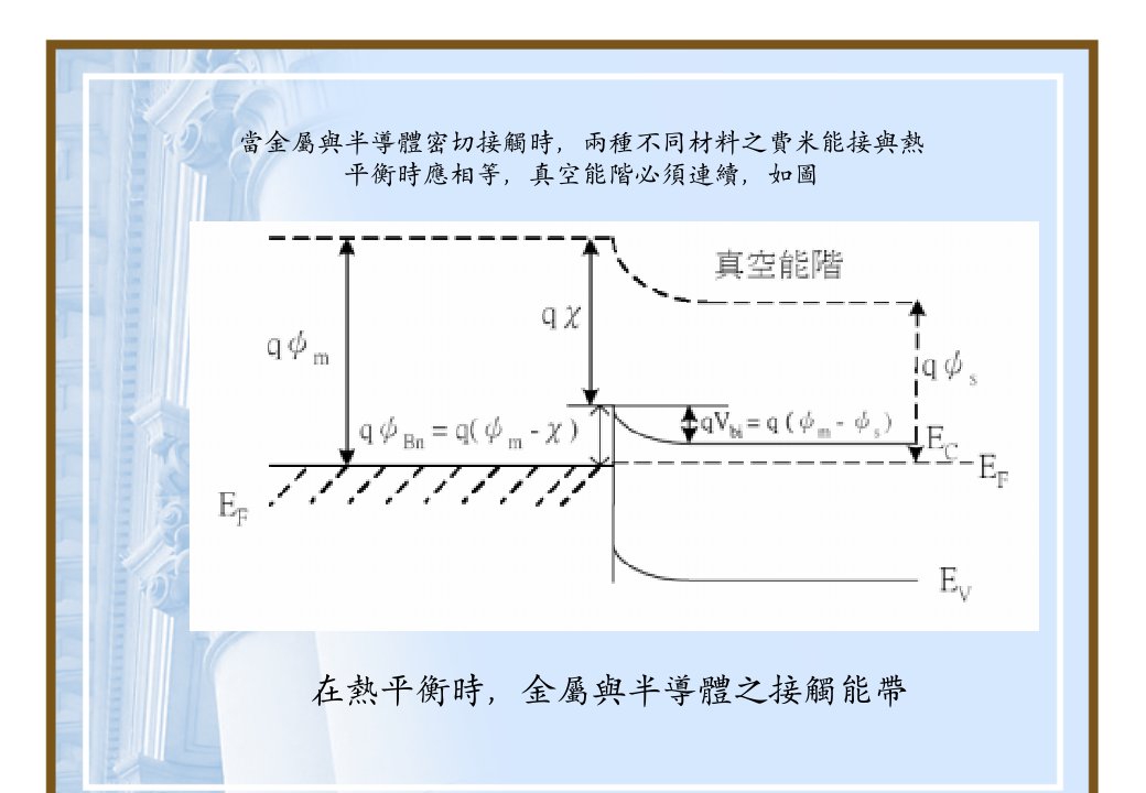 萧基接触的