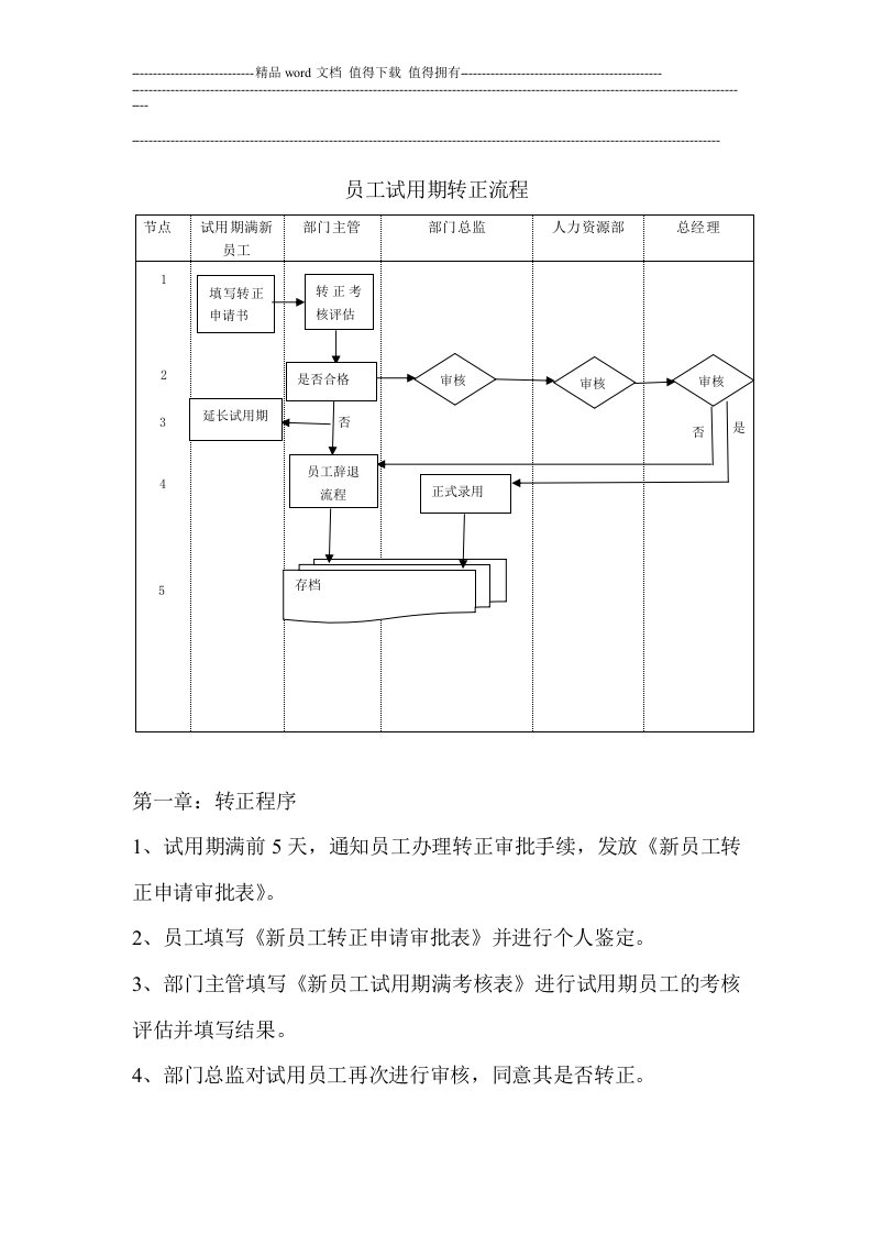 新员工转正流程制度