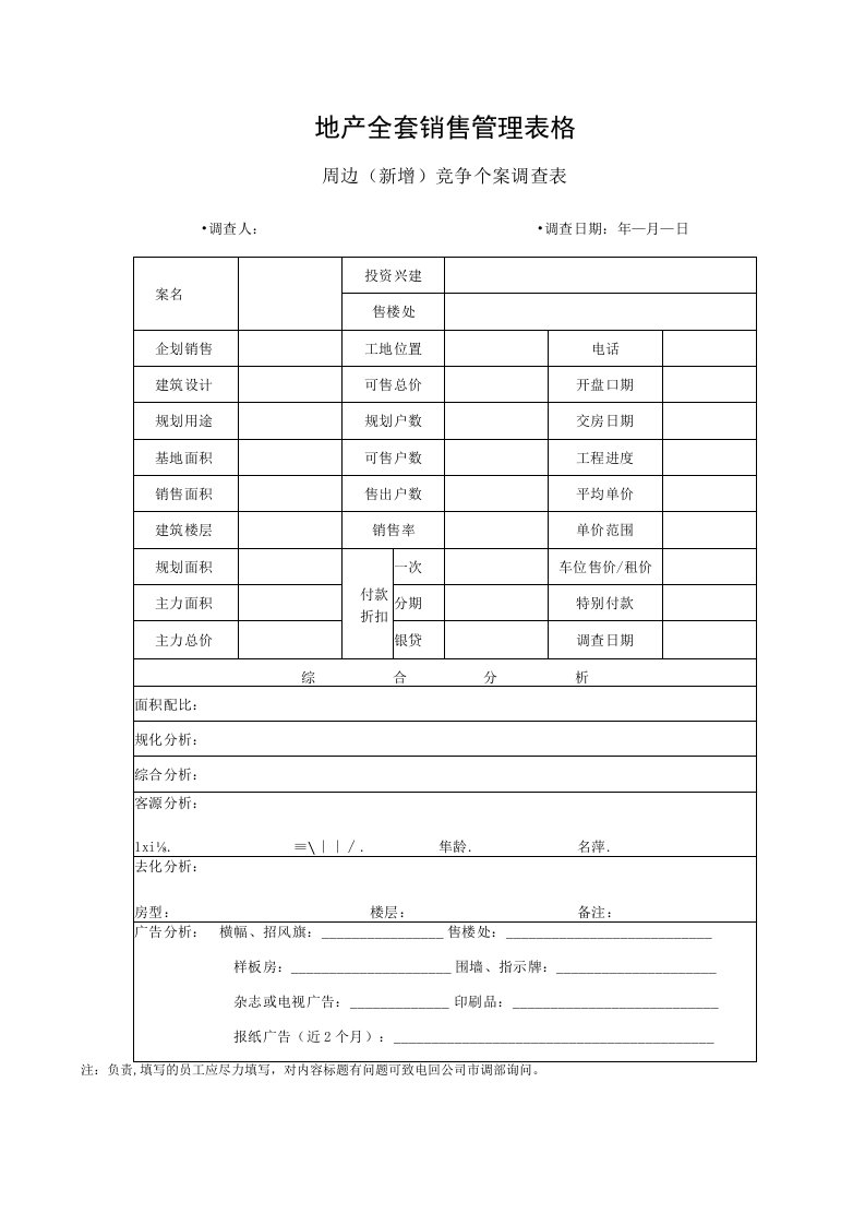 地产企业全套销售管理表格