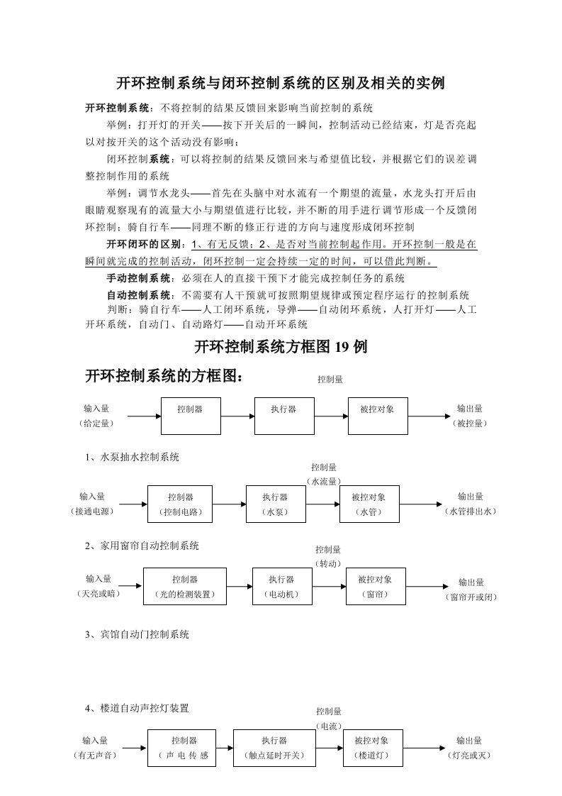 开环控制系统与闭环控制系统的区别及相关