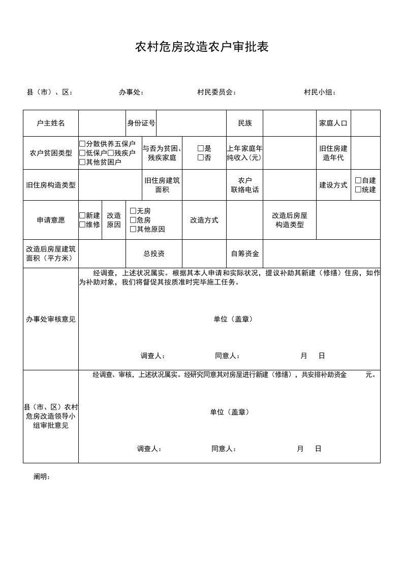 农村危房改造农户审批表