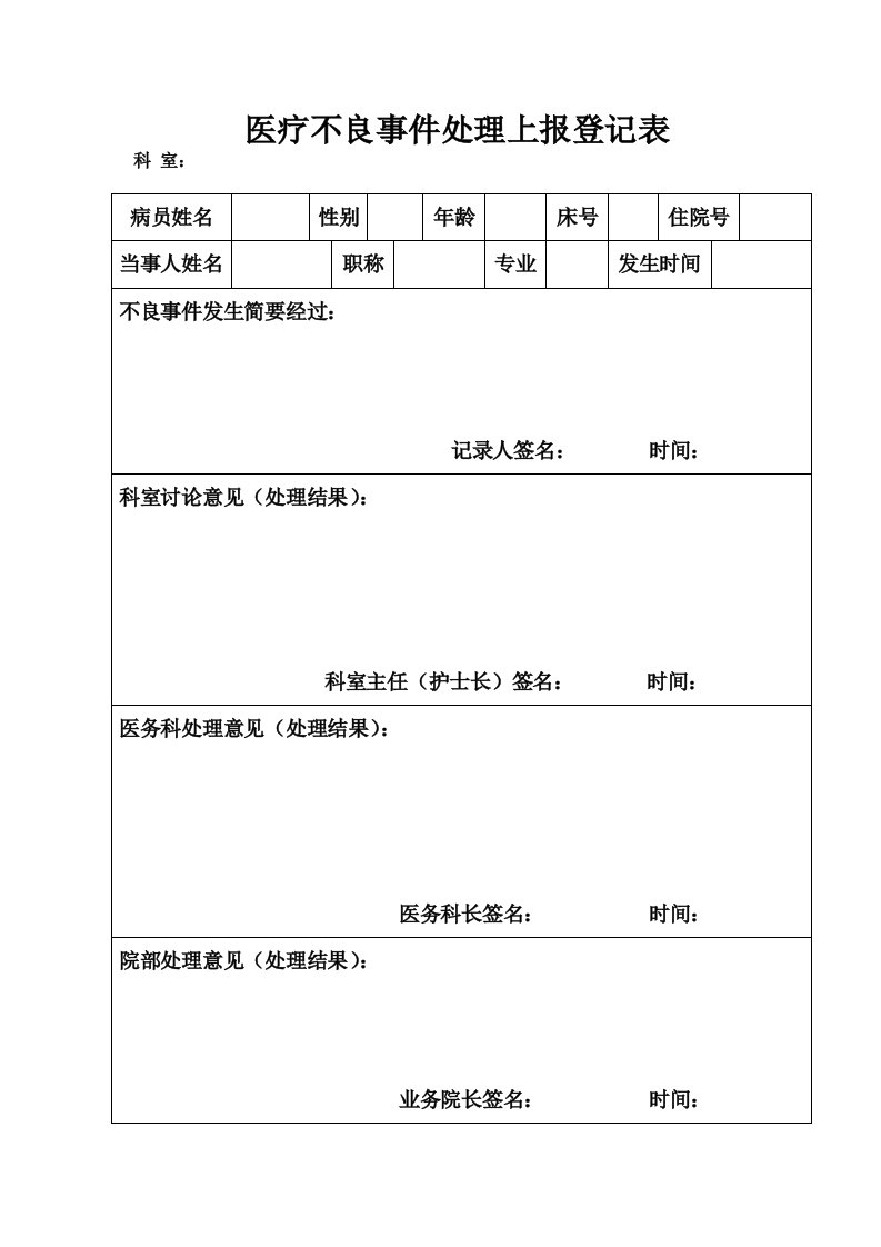 医疗不良事件报告登记表