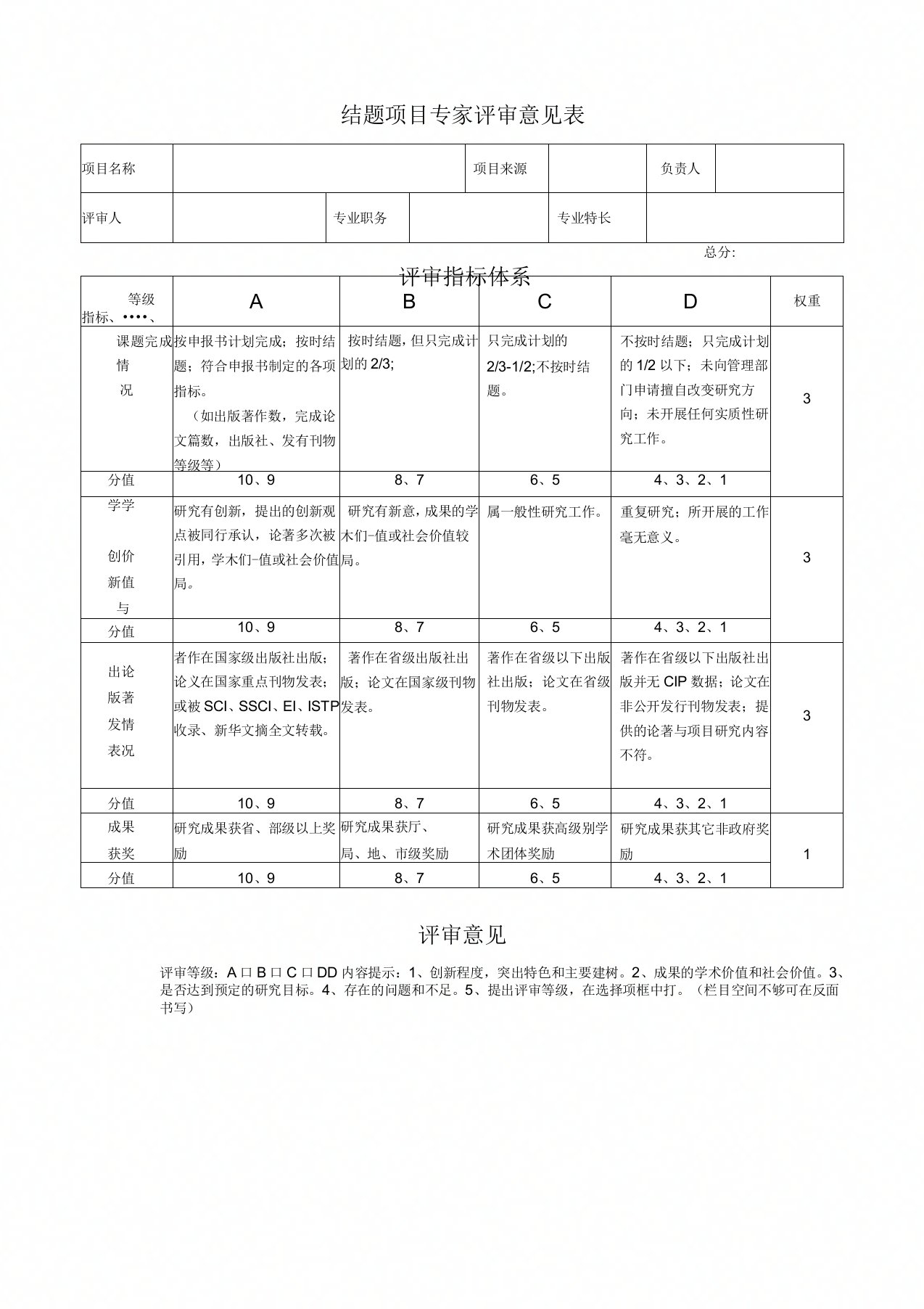 结题项目专家评审意见表