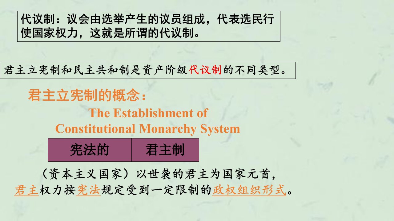 英国君主立宪制的建立最新课件