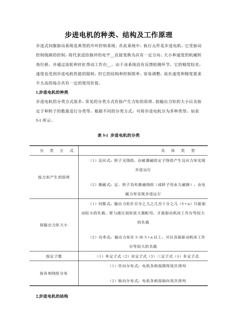 步进电机的种类结构及工作原理