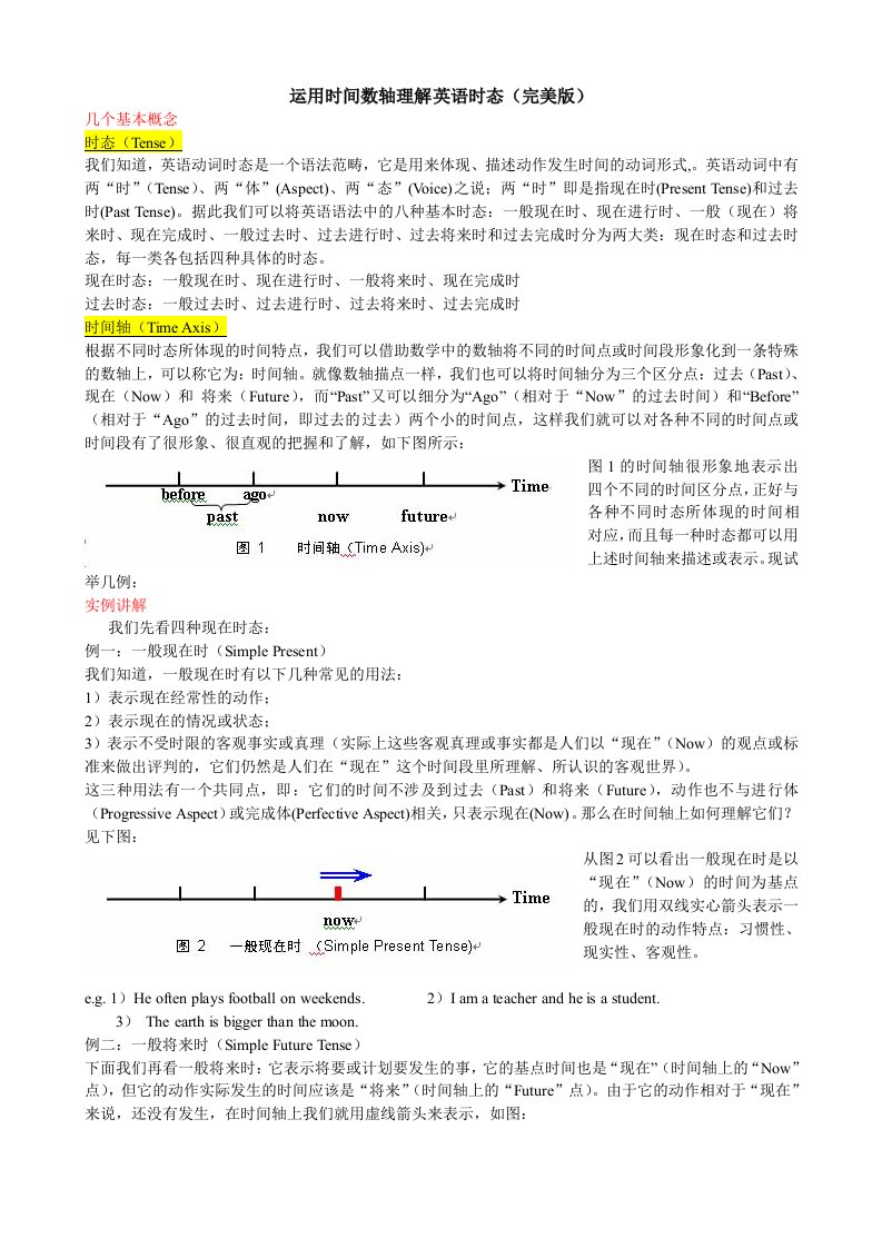 运用时间数轴理解英语时态完美版