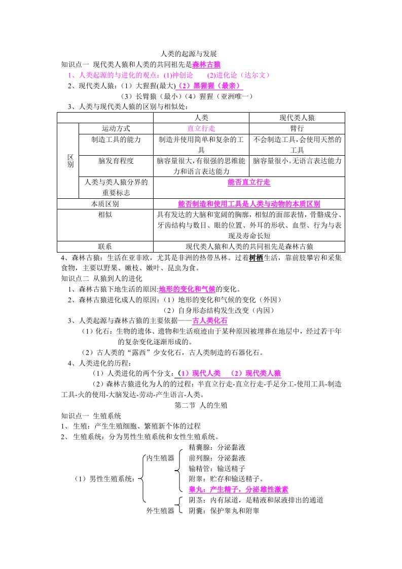 人类的起源与发展知识点