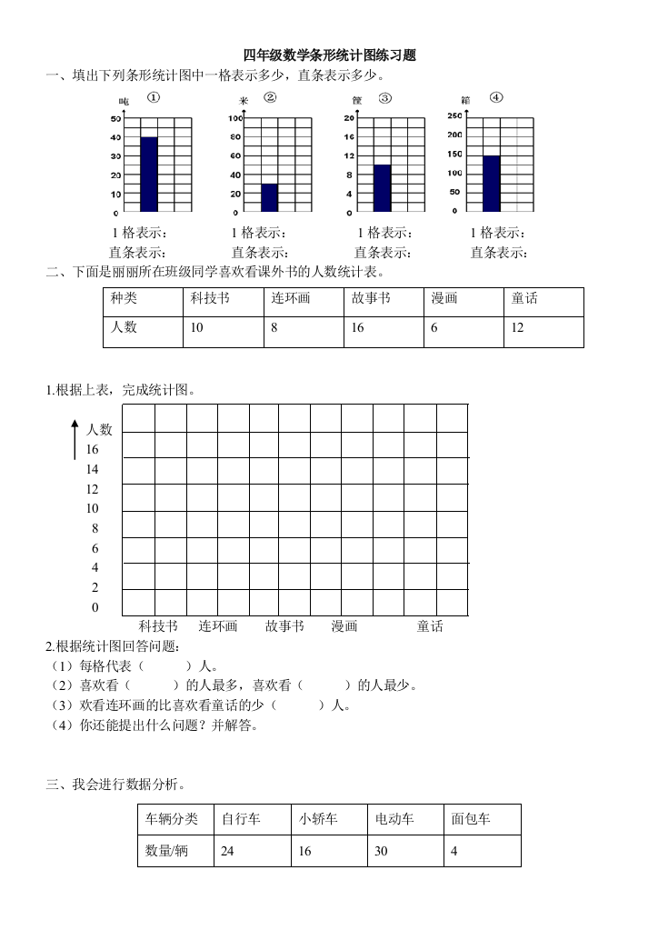 四年级数学条形统计图练习题