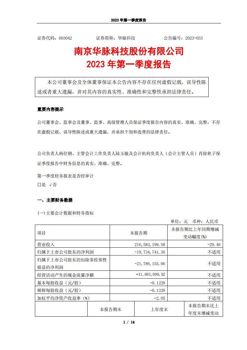 上交所-2023年第一季度报告-20230428