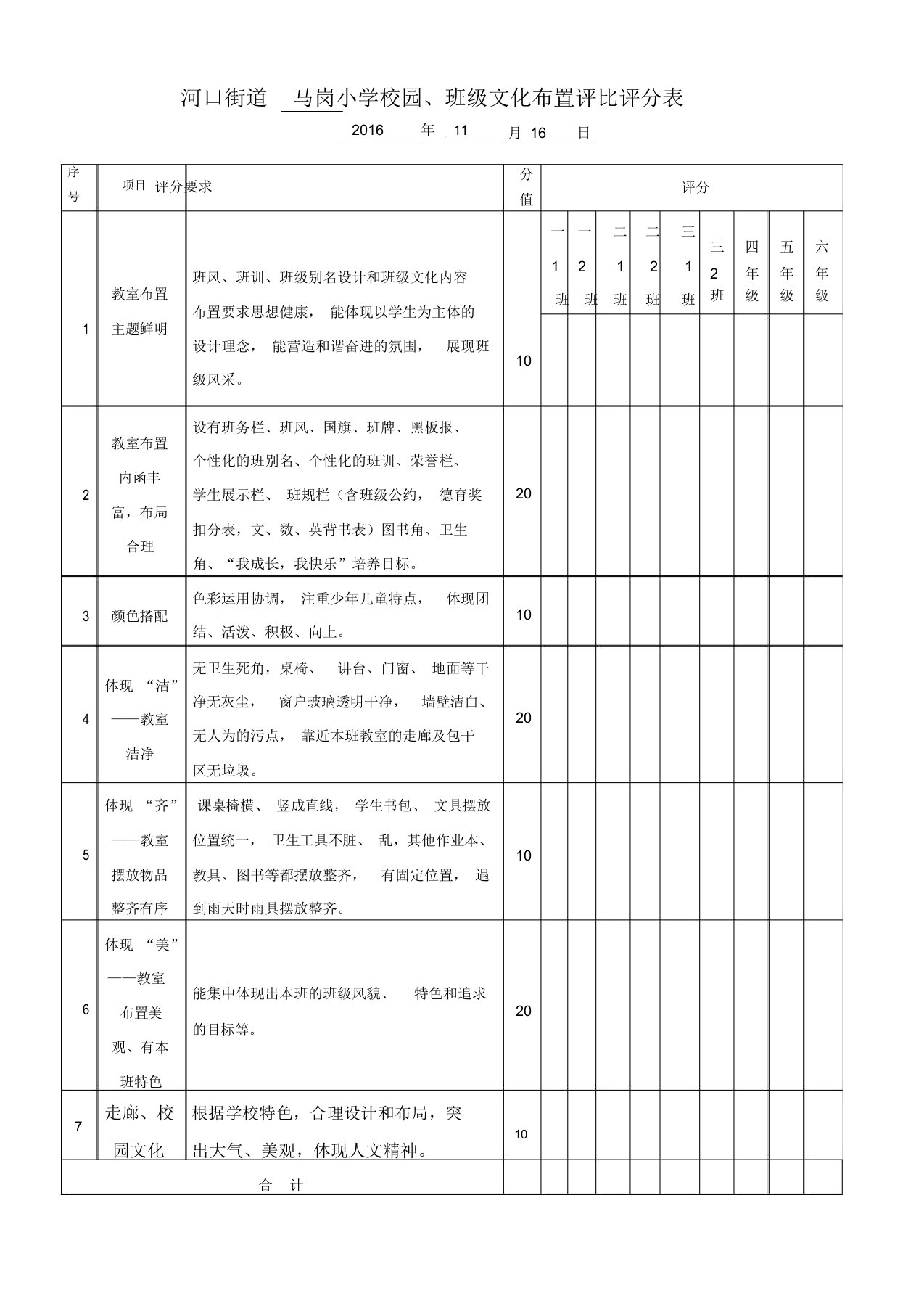 班级文化评比评分表