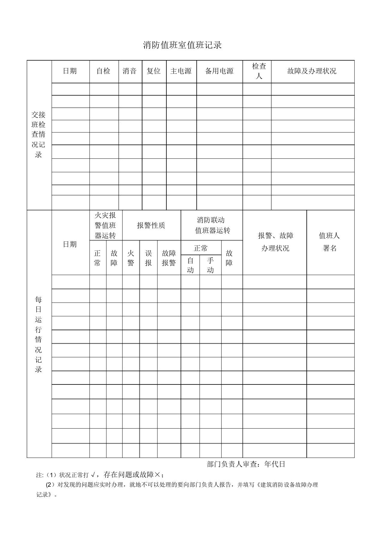 消防控制室值班记录(制式表格)