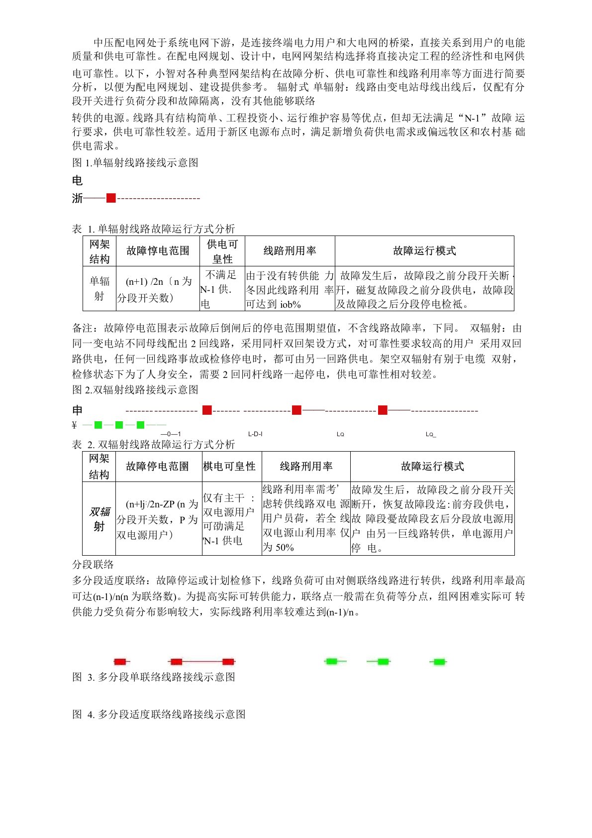 中压配电网典型网架结构介绍