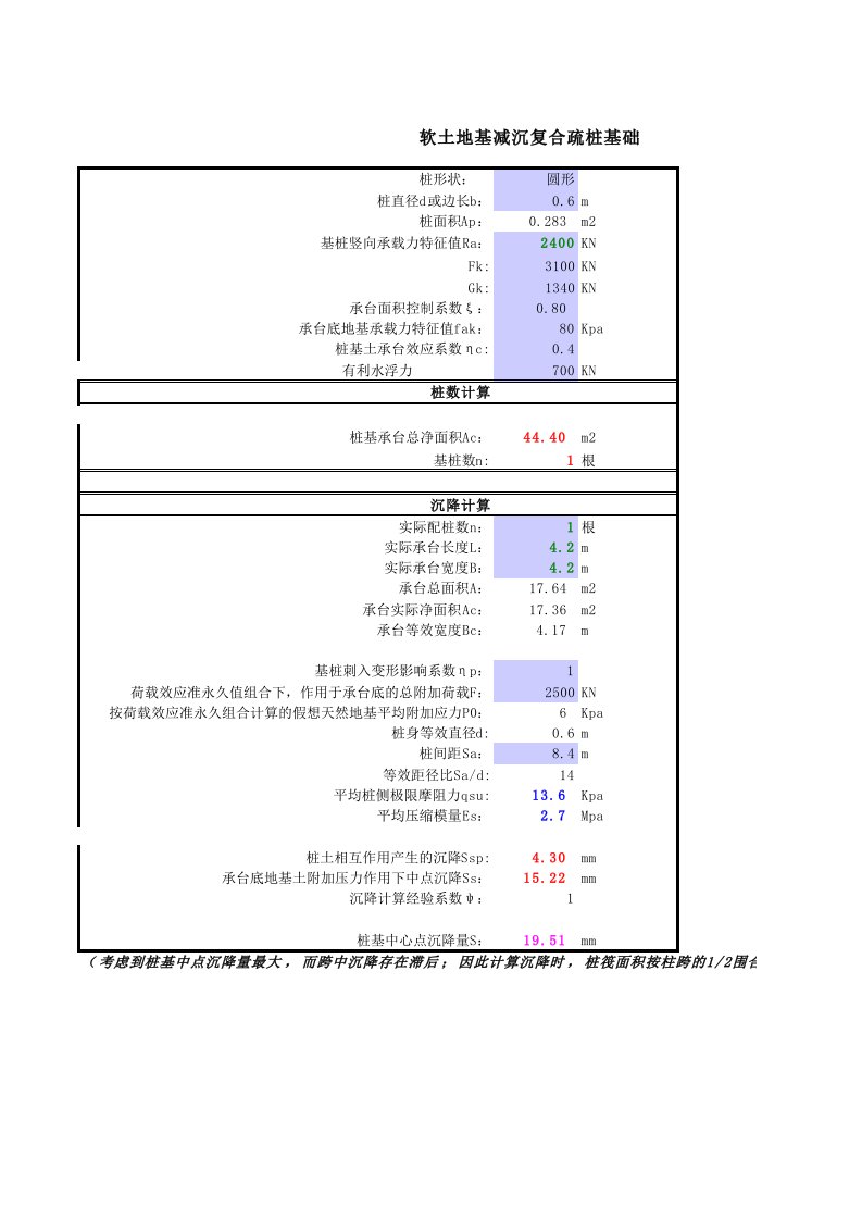 减沉复合疏桩基础计算