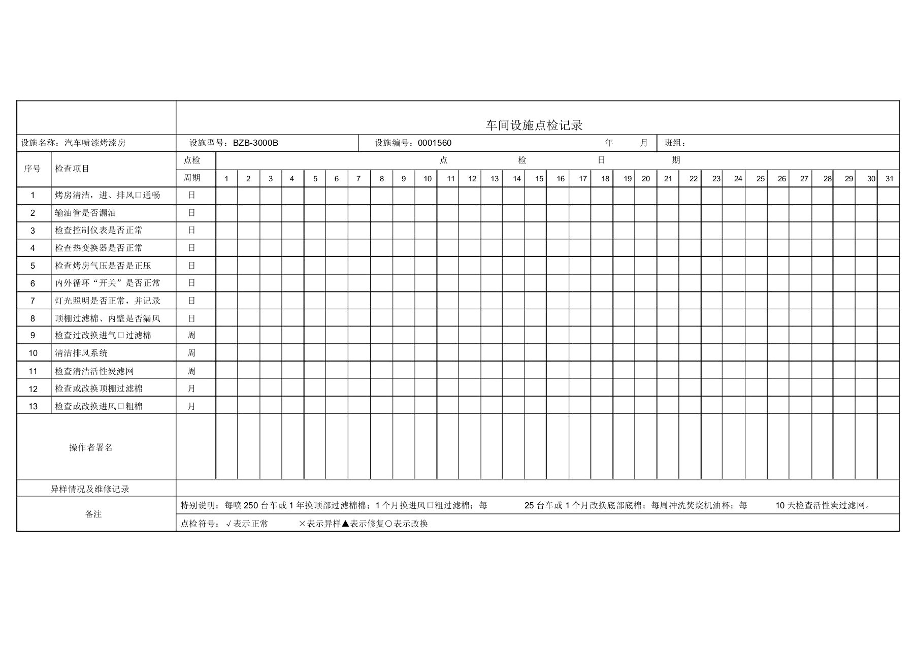 汽车喷漆烤漆房设备点检记录表