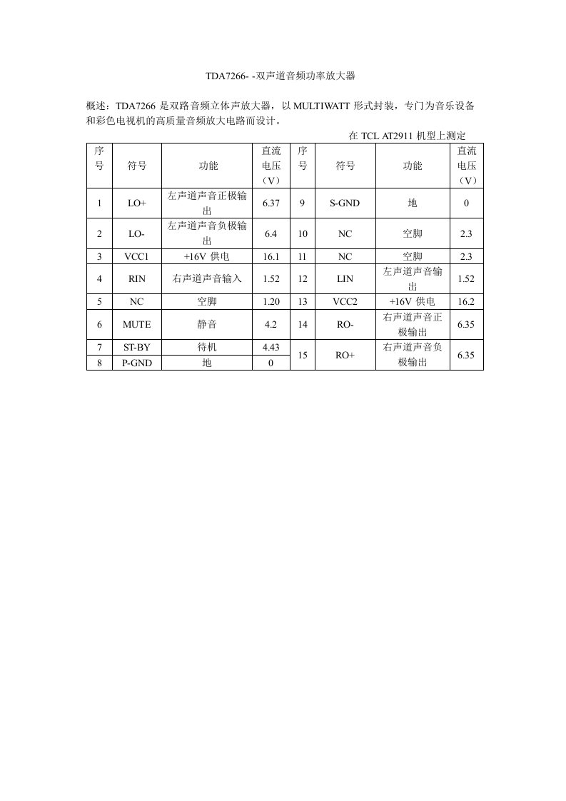 TDA7266音频放大器