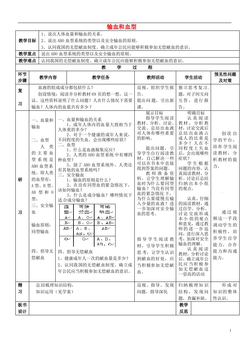 吉林省通化市外国语中学七年级生物下册